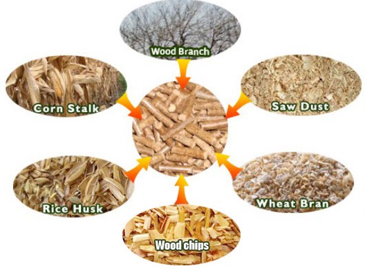 Wood Pellets