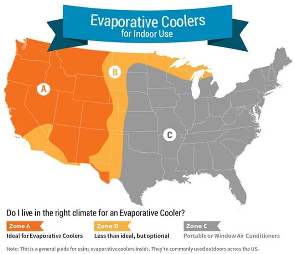 Where Evaporative Cooler Works Best